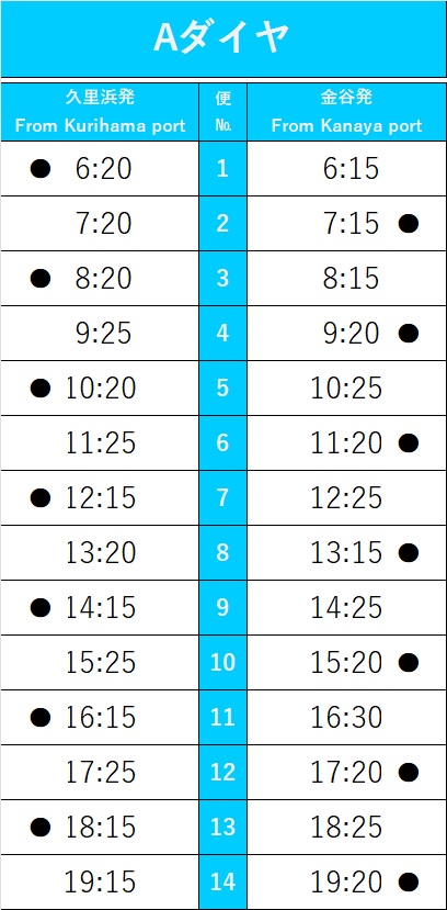 本日の運航ダイヤ | 東京湾フェリー／TOKYO WAN FERRY